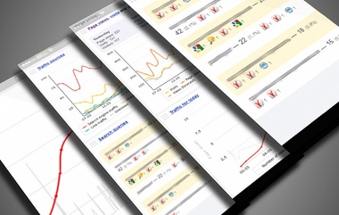 Експрес-аудит сайту кліматичної техніки